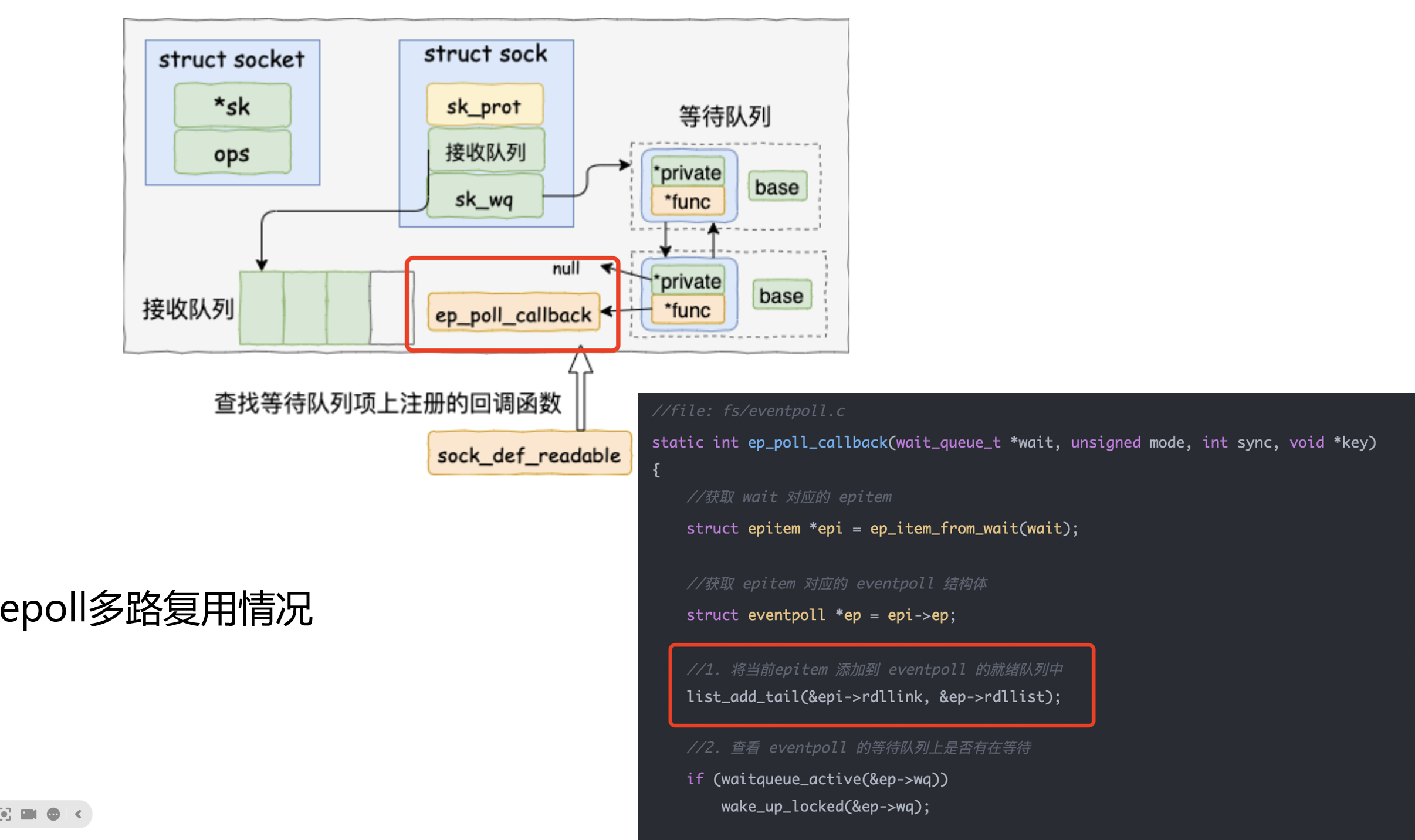 多路复用IO模型